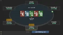 Лейаут для chico poker network